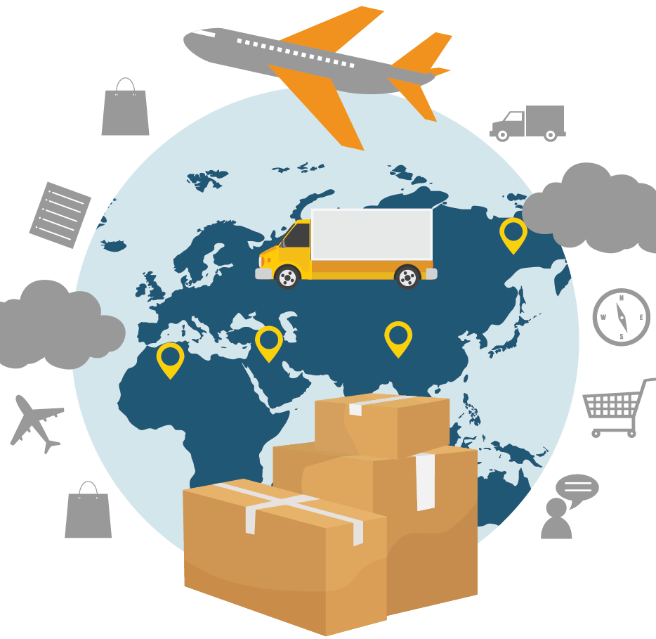 Yurtdışı Tedarik Yönetimi